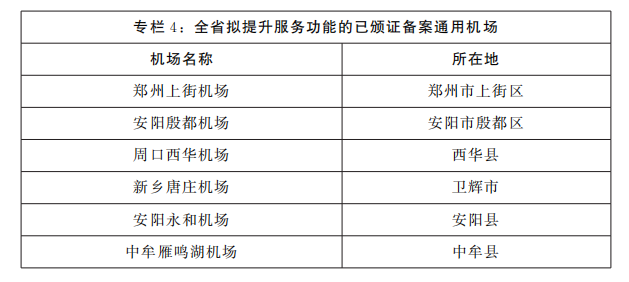 河南省人民政府关于印发河南省“十四五”航空经济发展规划的通知