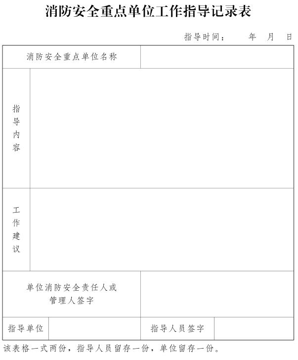 河南省人民政府办公厅关于印发河南省消防安全重点单位包保联系工作机制实施办法（试行）的通知