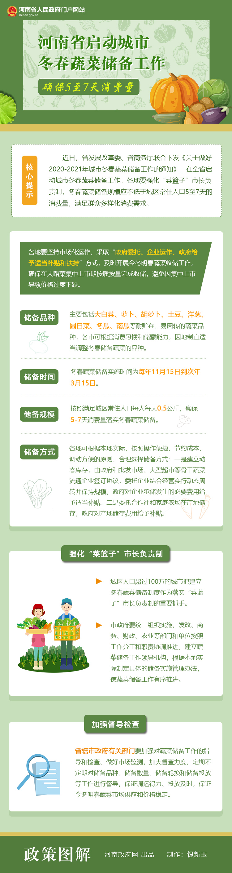 图解：河南省启动2020-2021年城市冬春蔬菜储备工作