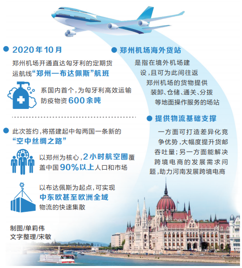 “空中丝路”又添“新一站” <br>国内首次 郑州机场将设海外货站
