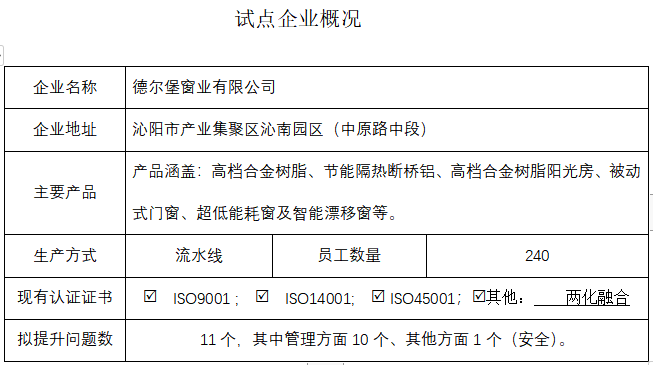 德尔堡窗业有限公司