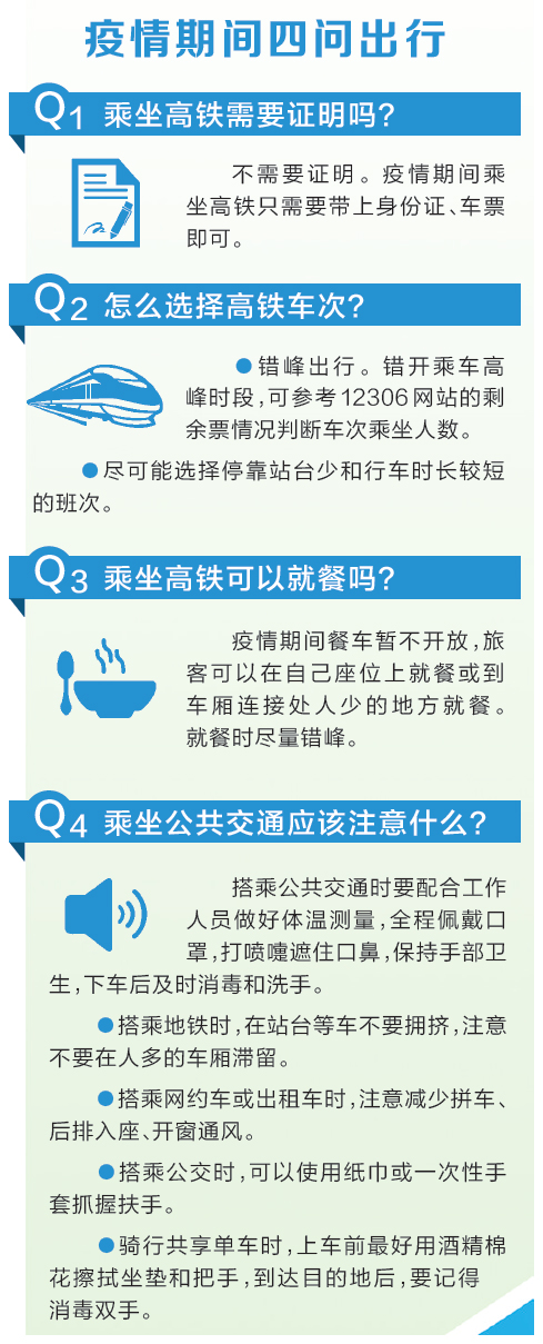 酒精消毒液禁止“进站上车”  个人防护怎么办？<br>铁路官方请你吃下“定心丸”