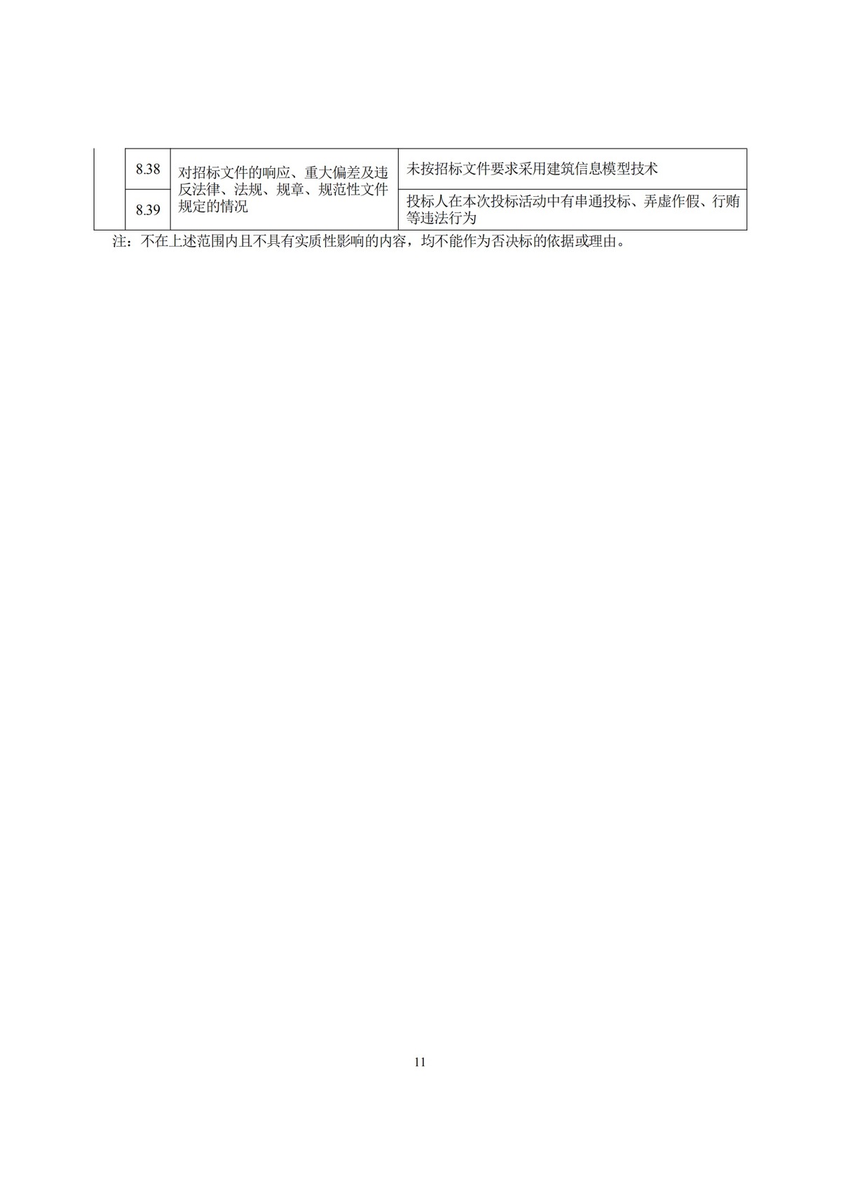 河南省住房和城乡建设厅关于公开征求对<br>《河南省建筑工程工程量清单招标评标办法（征求意见稿）》修改意见的通知