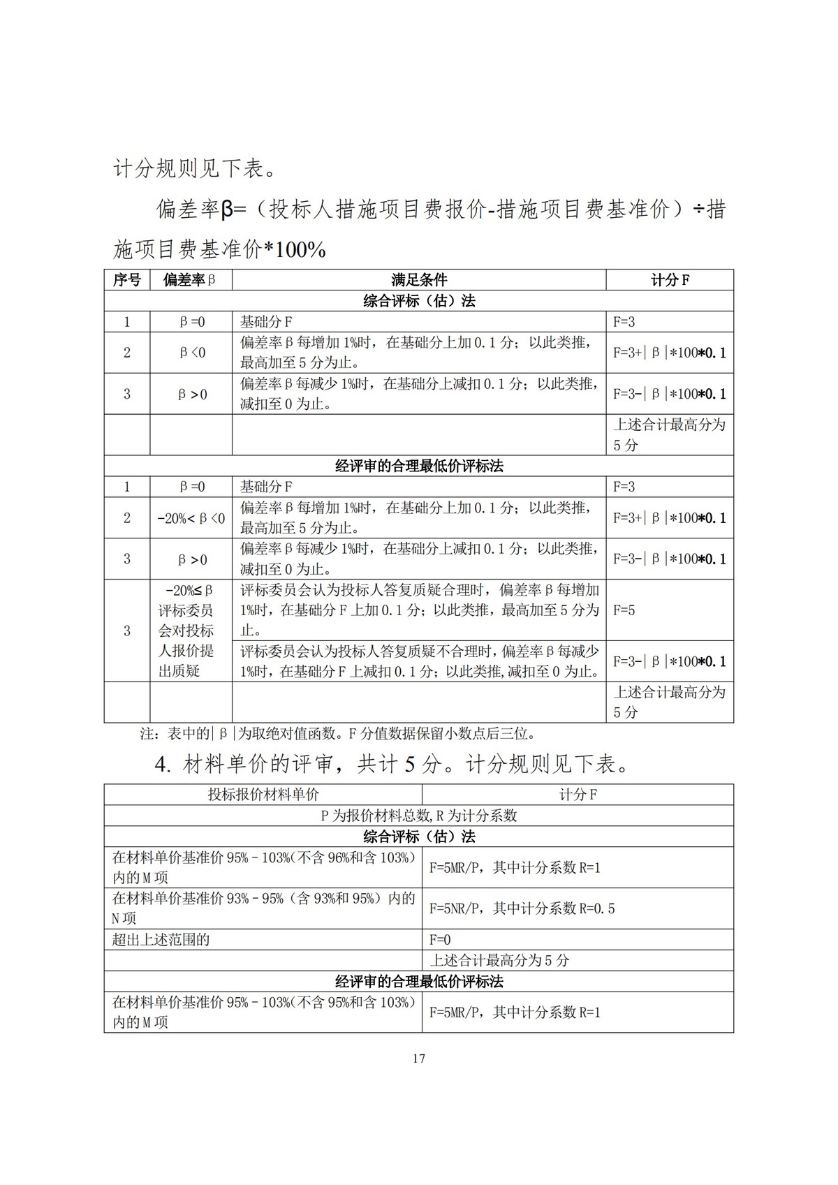 河南省住房和城乡建设厅关于公开征求对<br>《河南省建筑工程工程量清单招标评标办法（征求意见稿）》修改意见的通知