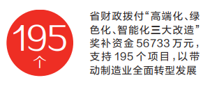 河南省制造业获8.77亿元财政支持 助力企业复工复产