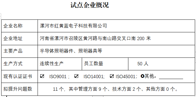 漯河市红黄蓝电子科技有限公司