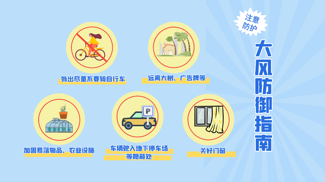 7级阵风+大幅降温！2024年首场大范围雨雪即将登场