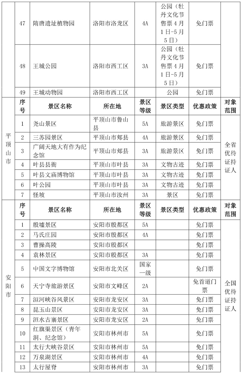 我省对退役军人公共交通、文化和旅游优待政策全面落地