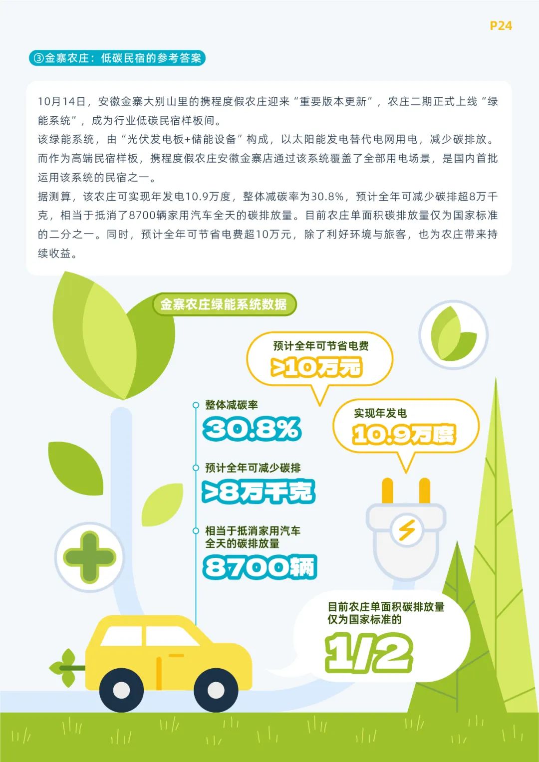 《携程乡村旅游振兴白皮书（2023）》发布 8.6亿产业价值亮眼
