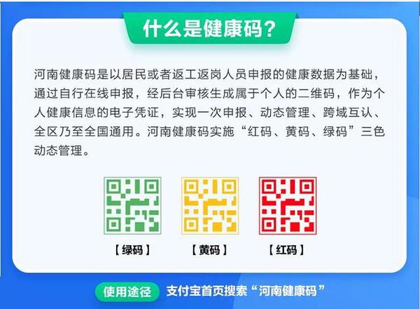 “河南健康码”最新消息来了！绿码无需再办健康证明