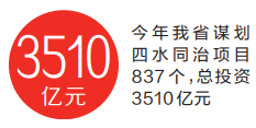 河南省四水同治项目已开工572个