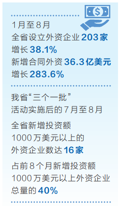 “招大商”“优服务” 外资引进掀高潮 “招大商”“优服务” 外资引进掀高潮
