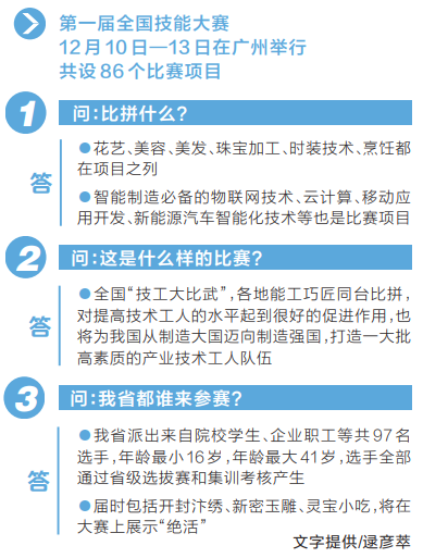 河南能工巧匠赴“國(guó)賽”亮絕活 廣州，我們來(lái)了！