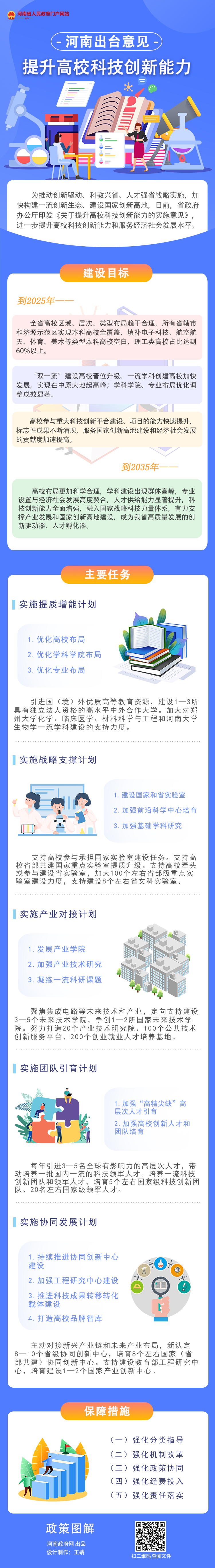 图解丨河南出台意见 提升高校科技创新能力