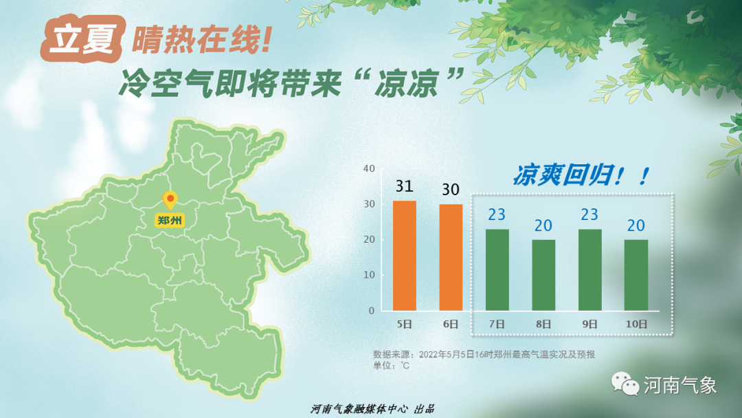 河南省气象台发布大风蓝色预警 请注意防范