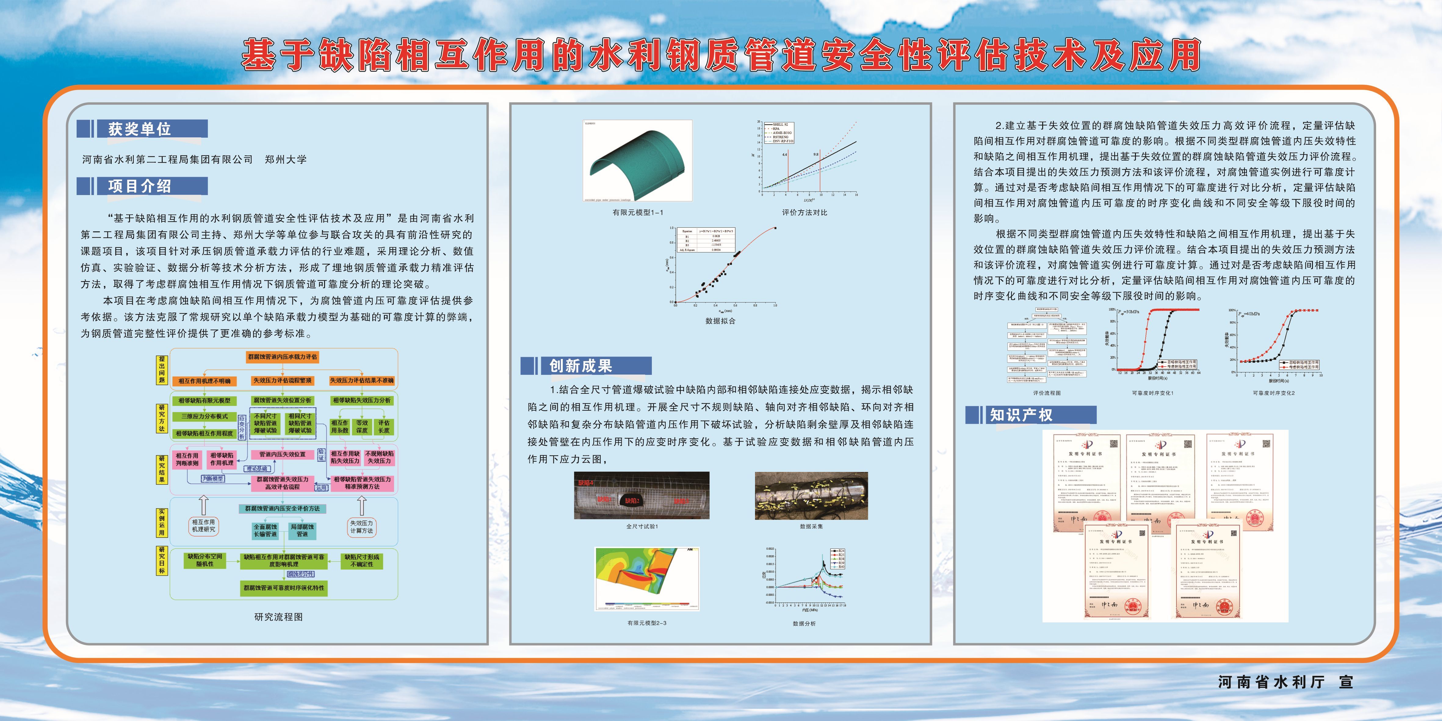 基于缺陷相互作用的水利钢质管道安全性评估技术及应用