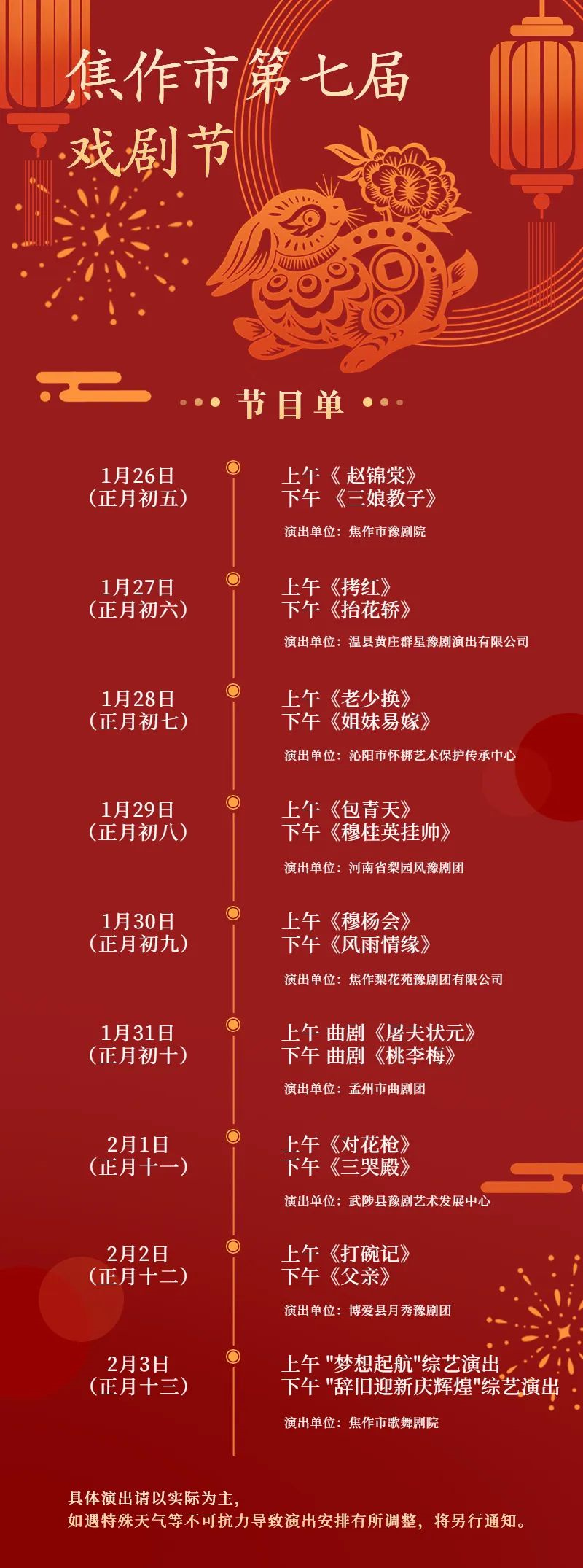 焦作市第七届戏剧节精彩不停歇