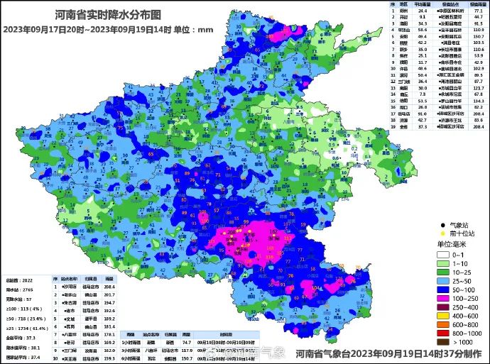 注意安全！河南出现成片大暴雨，部分路段禁行