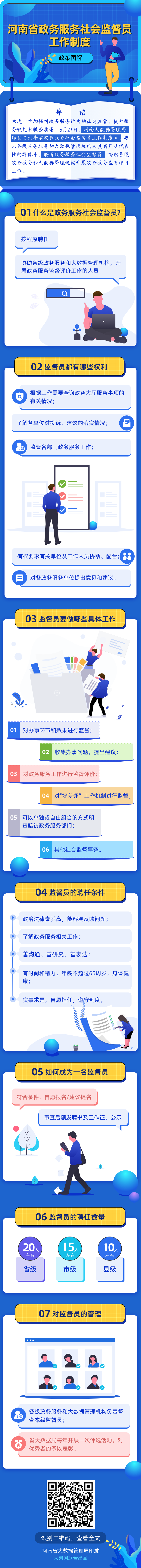 图解：河南公开聘任政务服务社会监督员 详情看这里