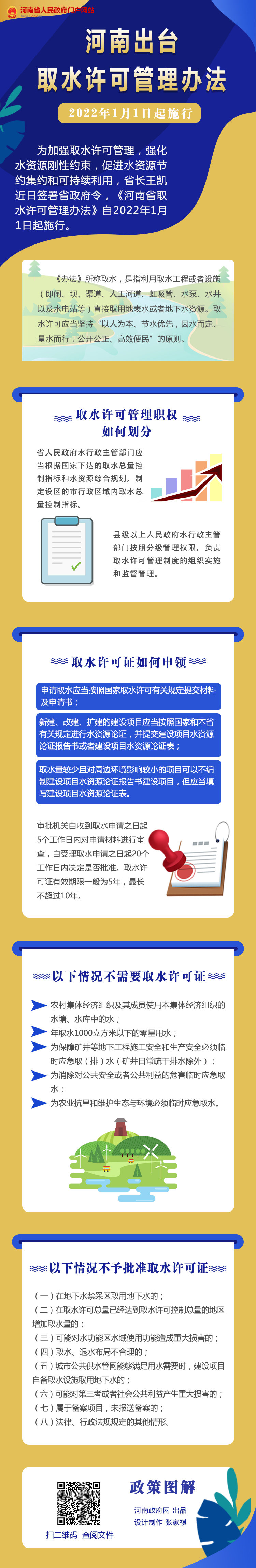 圖解丨河南發布河南省取水許可管理辦法 2022年1月1日起施行