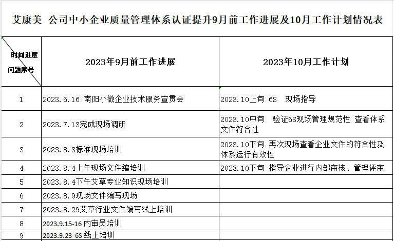 南阳艾康美艾业有限公司