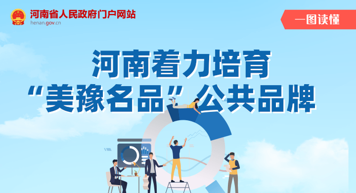 一图读懂丨河南着力培育“美豫名品”公共品牌