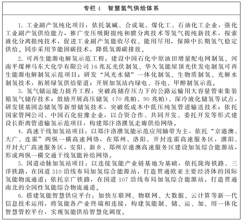 河南省人民政府办公厅关于印发河南省氢能产业发展中长期规划 （2022—2035年）和郑汴洛濮氢走廊规划建设工作方案的通知