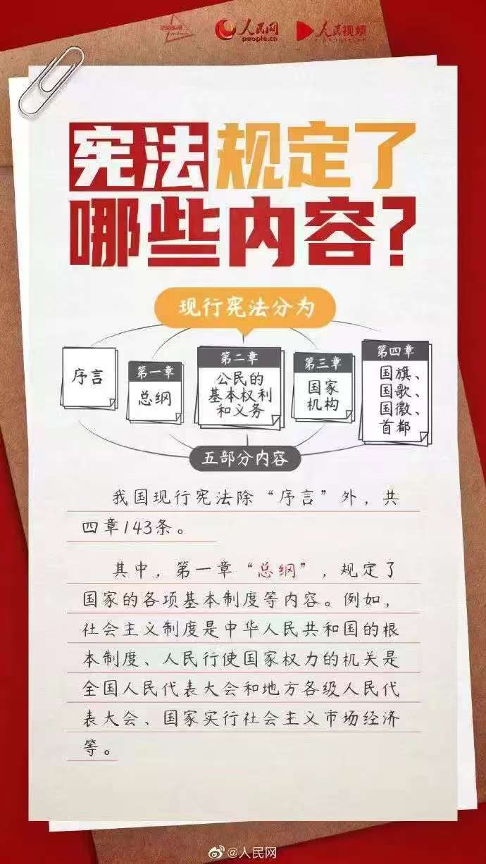 大力弘扬宪法精神 推动进一步全面深化改革