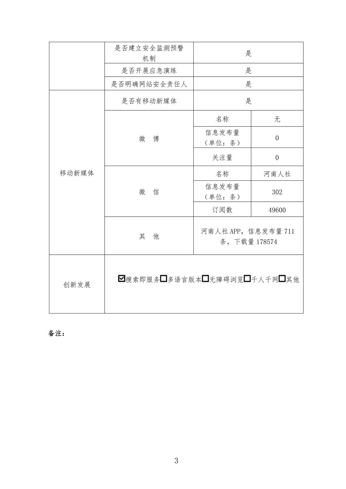 政府网站工作年度报表