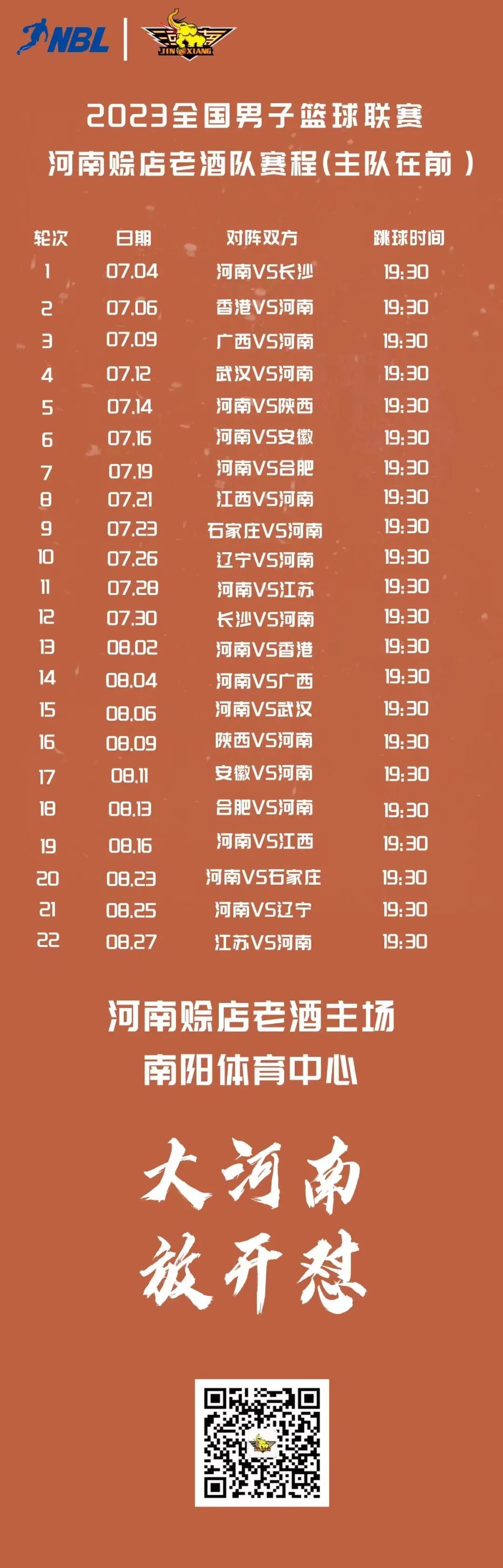 新赛季NBL联赛 河南男篮迎来“开门红”