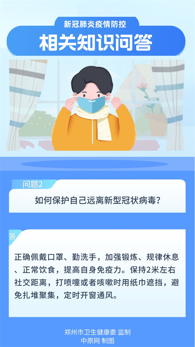 新冠肺炎不可怕，可防可治 郑州权威专家来解答！