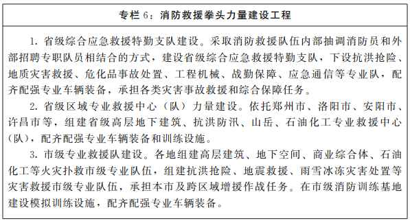 河南省人民政府办公厅关于印发河南省“十四五”消防事业发展规划的通知