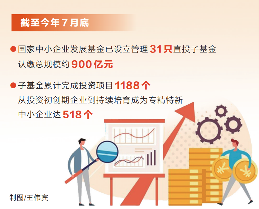  河南中小企业迎来“国家队”基金