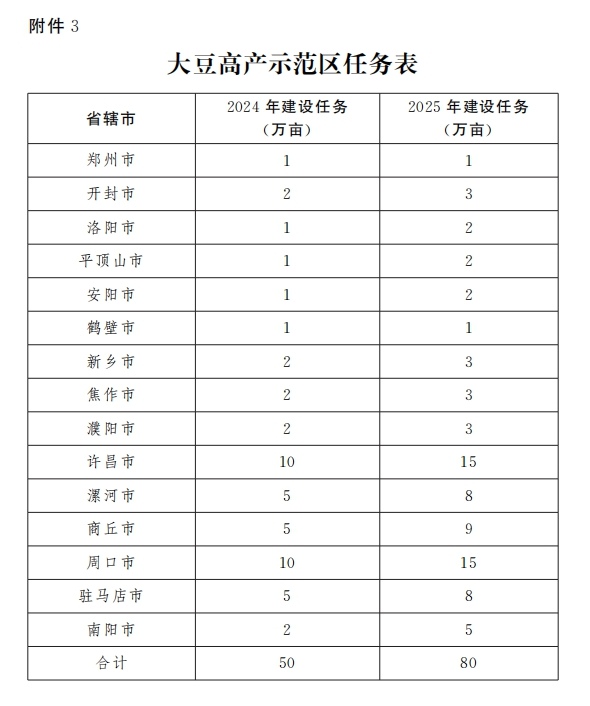 管家婆全年资料