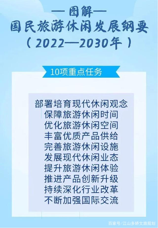 新版《国民旅游休闲发展纲要》为文旅业发展带来哪些重大利好
