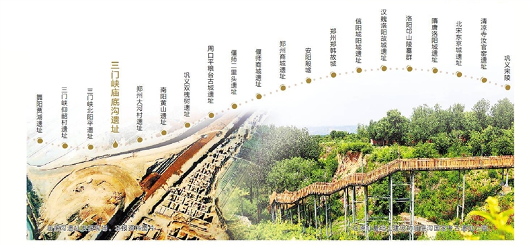 文化中国行 考古中国篇 主根主脉看河南 行走大遗址丨探访庙底沟遗址 寻找“最初的中国”