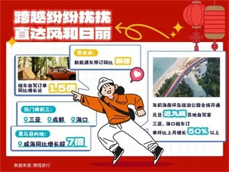 河南省郑州市上榜2024年元旦跨年热门旅游目的