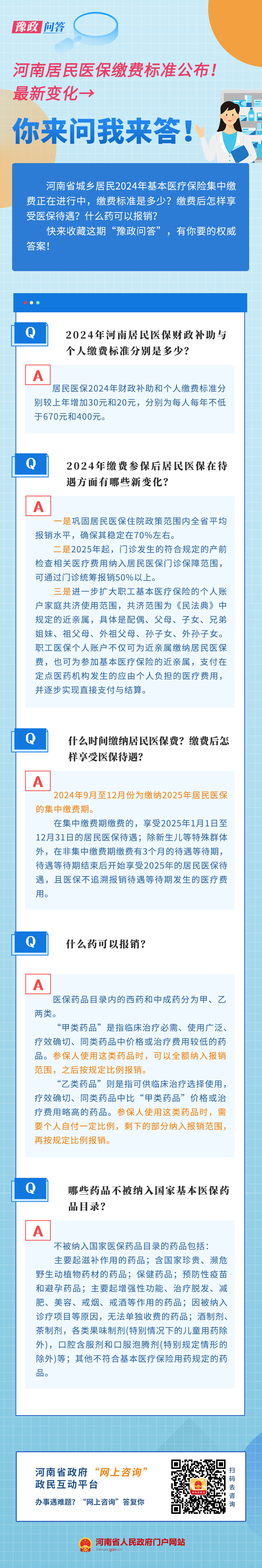 豫政问答丨河南居民医保缴费标准公布！最新变化→