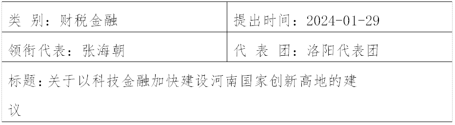 河南省第十四届人民代表大会第二次会议第672号建议及答复