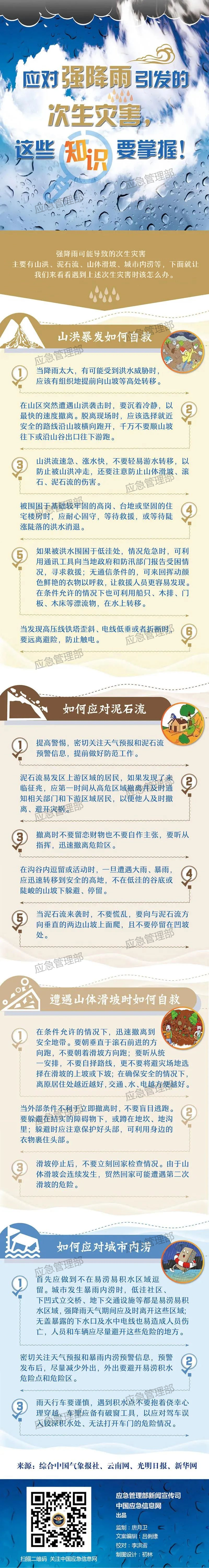 防灾减灾宣传周｜应对强降雨引发的次生灾害，<br>这些知识要掌握！