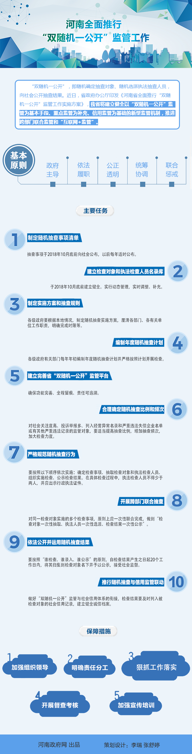 双随机1.png