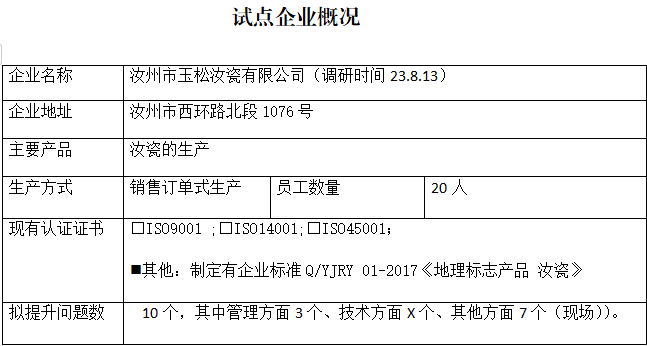 汝州市玉松汝瓷有限公司