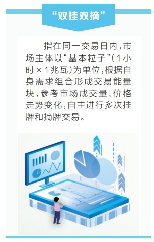 “双挂双摘”首次成交中长期电量4300万千瓦时 河南电力交易实现中长期市场连续运营
