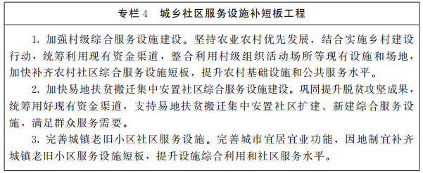 æ²³åçäººæ°æ¿åºåå¬åå³äºå°åæ²³åçâååäºâåä¹¡ç¤¾åºæå¡ä½ç³»å»ºè®¾è§åçéç¥