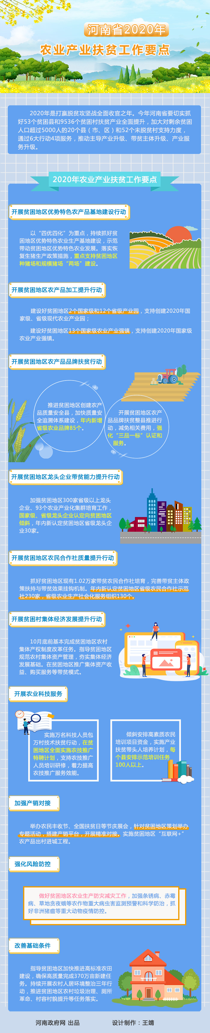 图解：河南省2020年农业产业扶贫工作要点