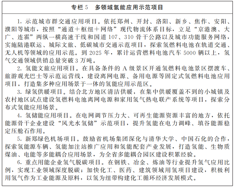 河南省人民政府办公厅关于印发河南省氢能产业发展中长期规划 （2022—2035年）和郑汴洛濮氢走廊规划建设工作方案的通知