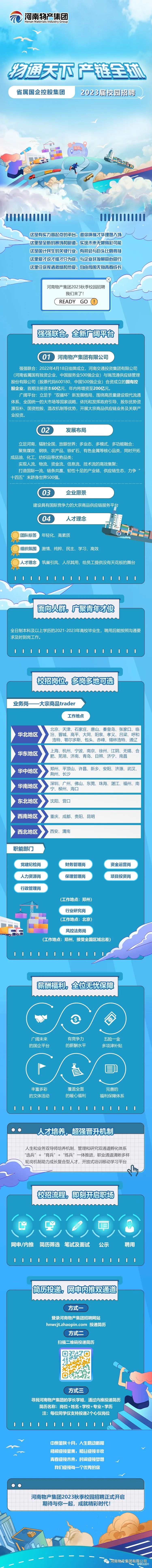 河南物产集团启动2023秋季校园招聘