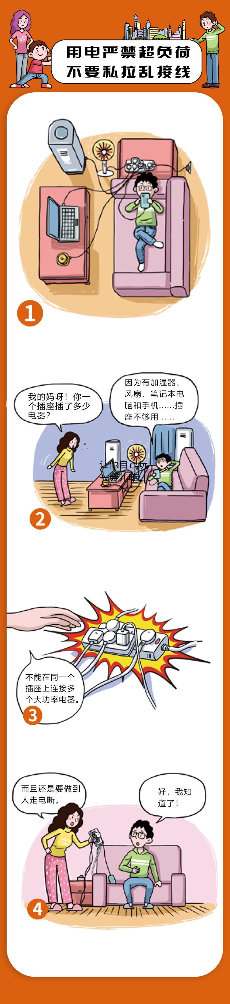 居民家庭消防安全知识漫画（六）