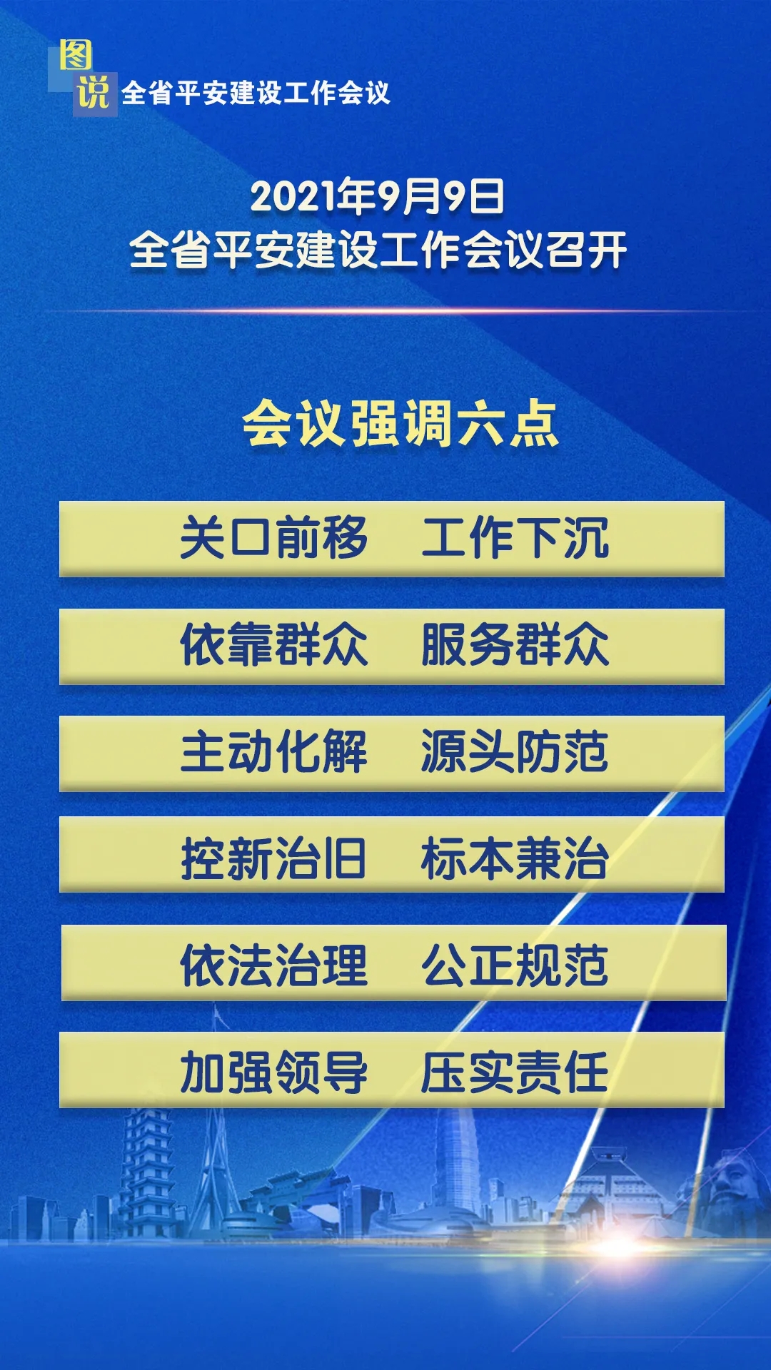 干货满满！图说全省平安建设工作会议