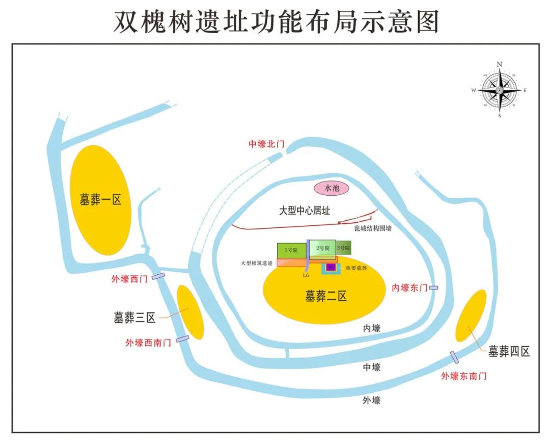 双槐树考古遗址公园